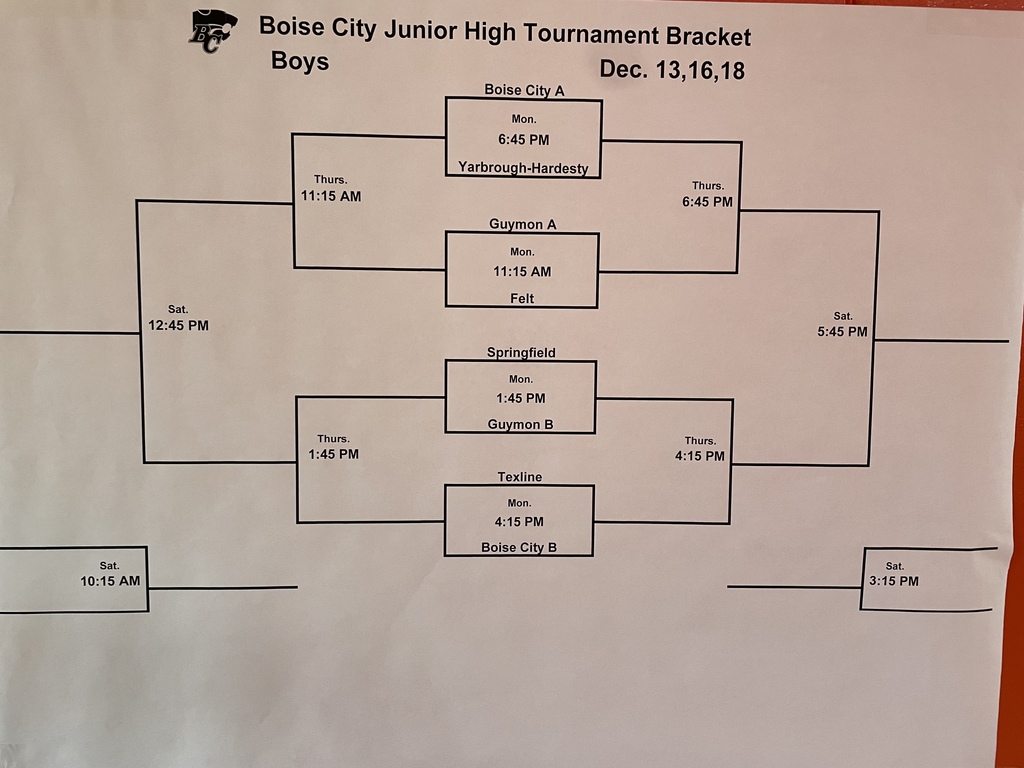 Boise  City JH Tournament Brackets 