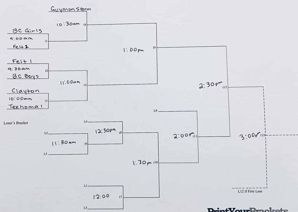 Bracket